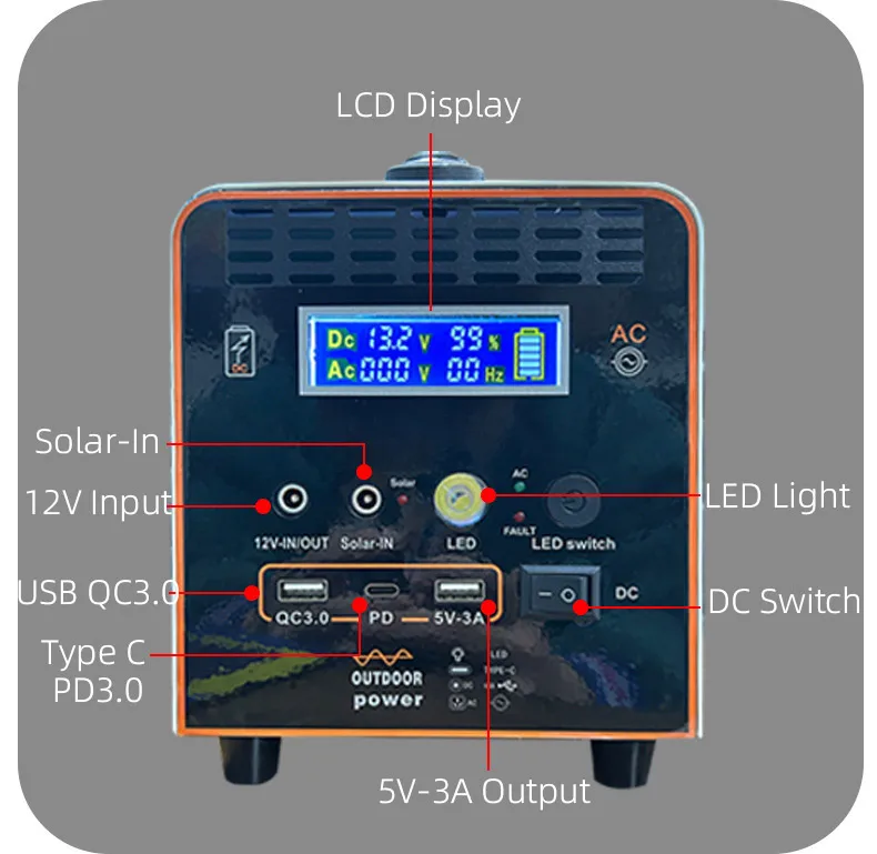 250W Power Station Compact Portable Solar Generator Panel Sets Power Station With Inverter For Emergency Household