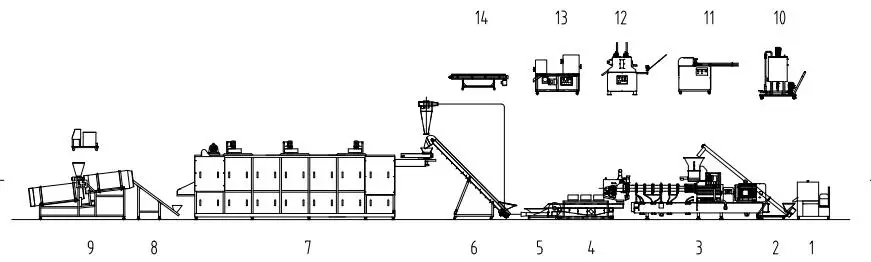 Machine rice cracker and Stainless food grade automatic corn puffs snack food extruder