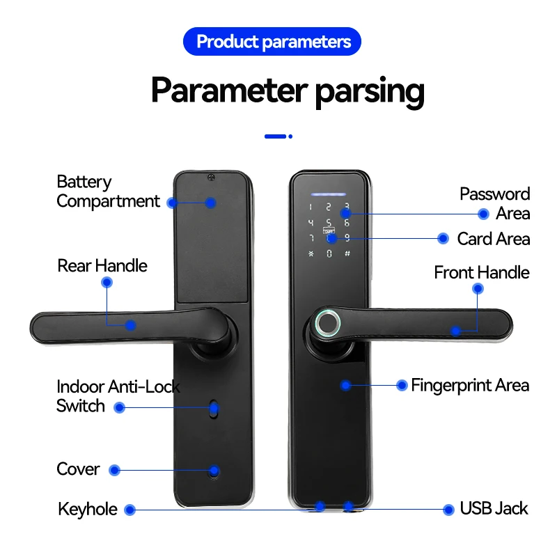 LAIU X7 TTlock/Tuya Biometric Front Wooden Door Lock With Aluminum Alloy Body