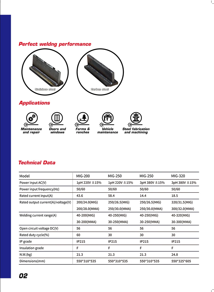 Perfectpower IGBT Technology Multi Function MIG MAG MMA TIG Flux Cored 1KG 5KG CO2 Gas Wire MIG Welder MIG200