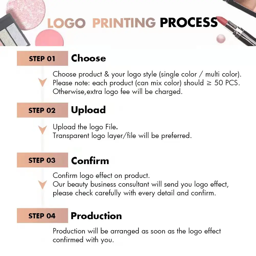 5 Colors Make Your Own Logo Cosmetic Makeup Waterproof Long Lasting Matte Private Label Christmas Lip Stick Square Tube Lipstick