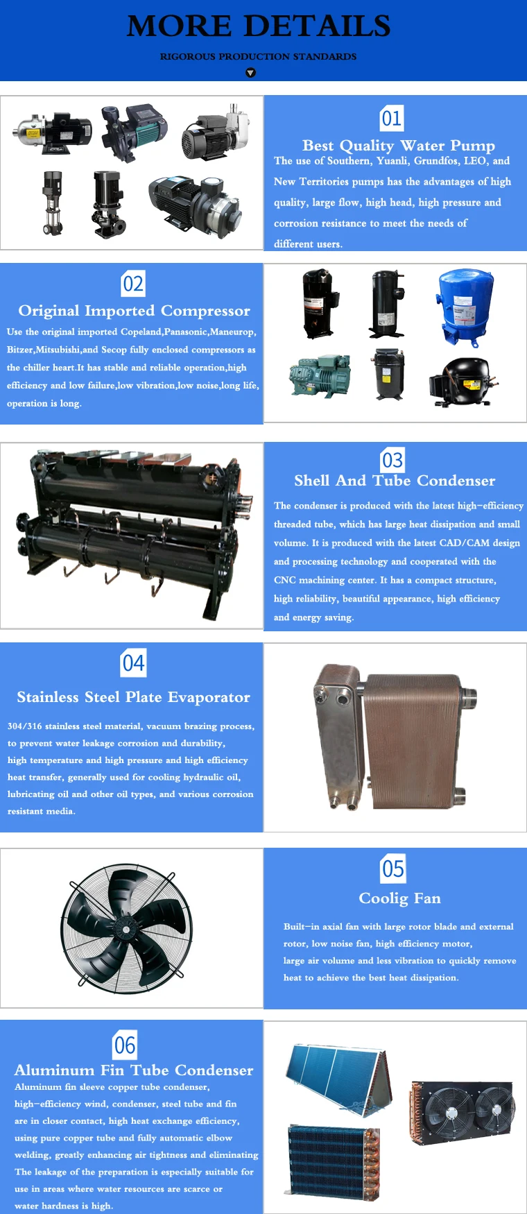 ecoplus water chiller