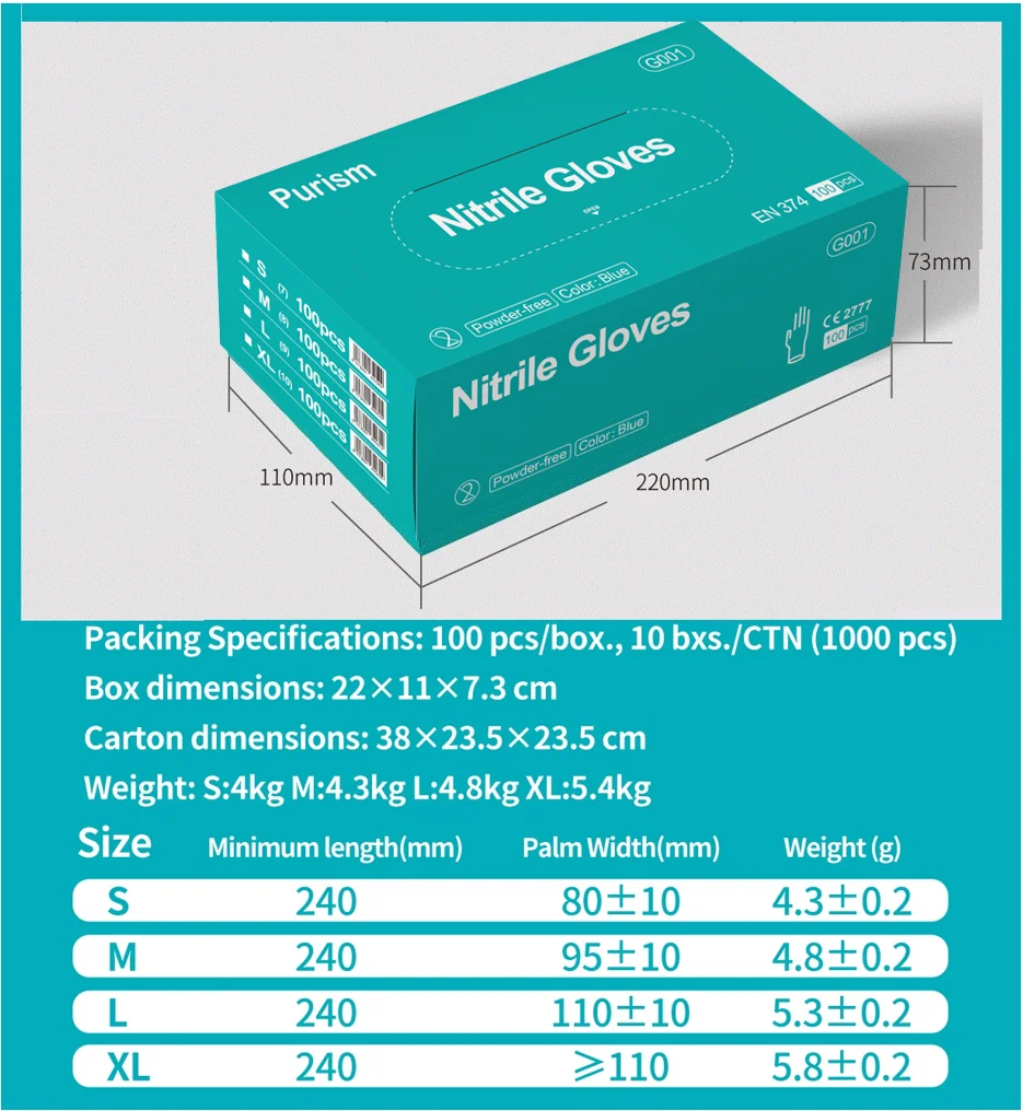 Нитриловые Перчатки EN455 от китайского производителя, одноразовые чистые перчатки NBR для хирургического обследования