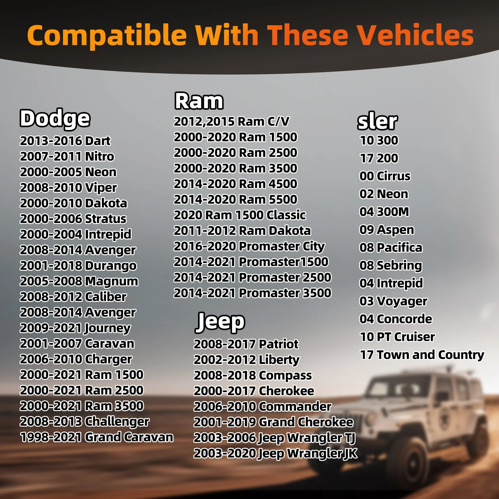 52124512AA газовый наполнитель топливного бака Крышка для Jeep Commander Grand Cherokee Liberty