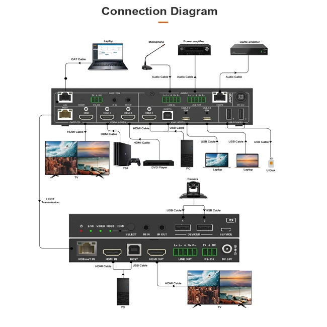 6503 HDMI Multiview.jpg