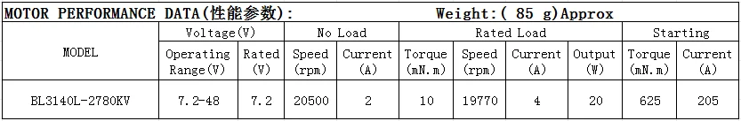 BL3140 DC Brushless Motor for Electric Pruner Hedge Garden Tools