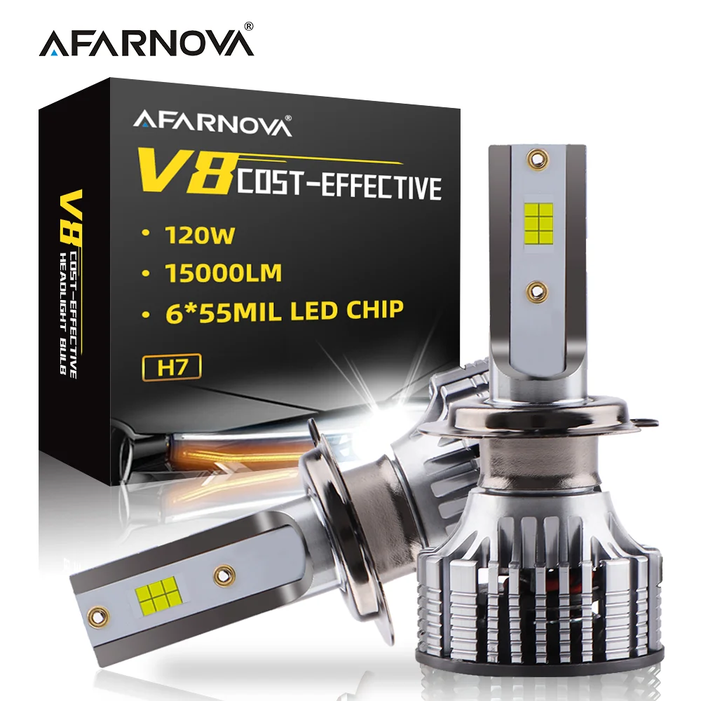 Factory low price 120W led headlights h7 super bright lens lamp bead led headlight 120 watts car led headlights