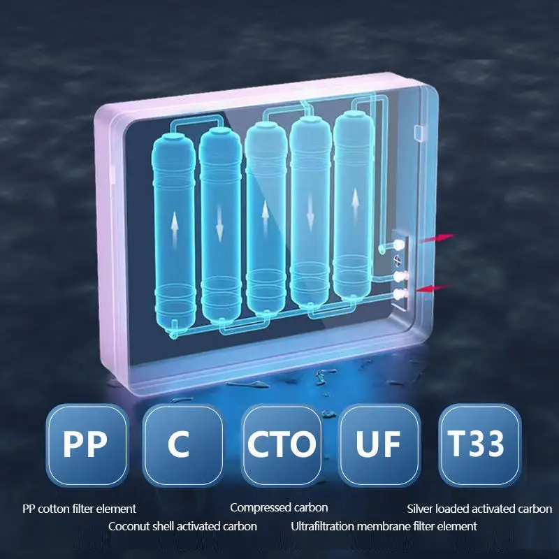 Promotional OEM Wholesale Price Water Purifier Alkaline Water