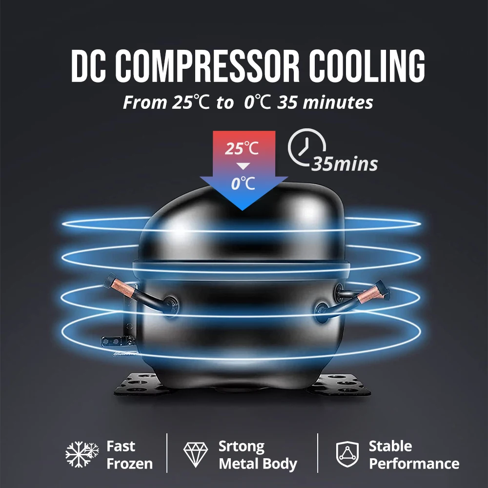 4.6L Model Y Built-In Fridge LED Control Panel 12V  Model Y Interior Accessories Tesla Model Y Backseat Mini Refrigerator