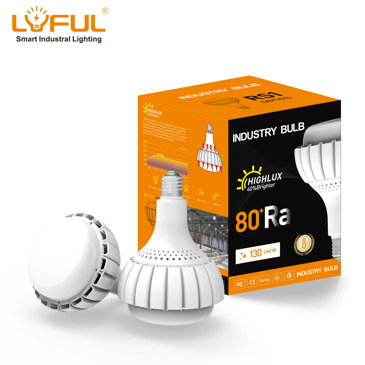 Newest product  300W equivalent wide pressure linear high bay light bulb