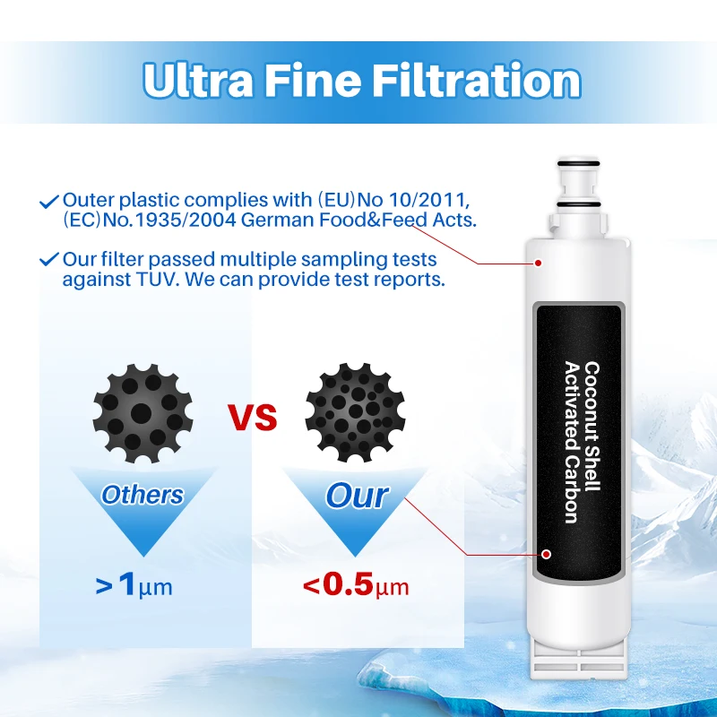 Compatible 4396508 469085 4392922 4396508P 4396510T 2203980 WF-NL240V WF-L400V light Wholesale Fridge Water Filter NSF