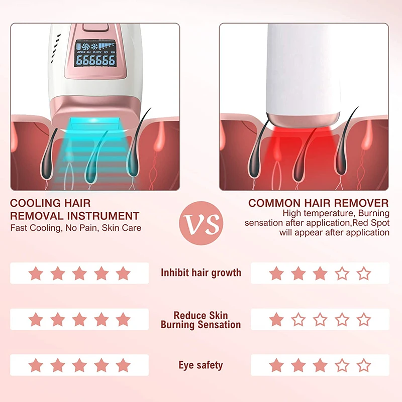 
Shenzhen Professional Manufacturer Painless Ice Cool IPL Hair Removal With Skin Rejuvenation 