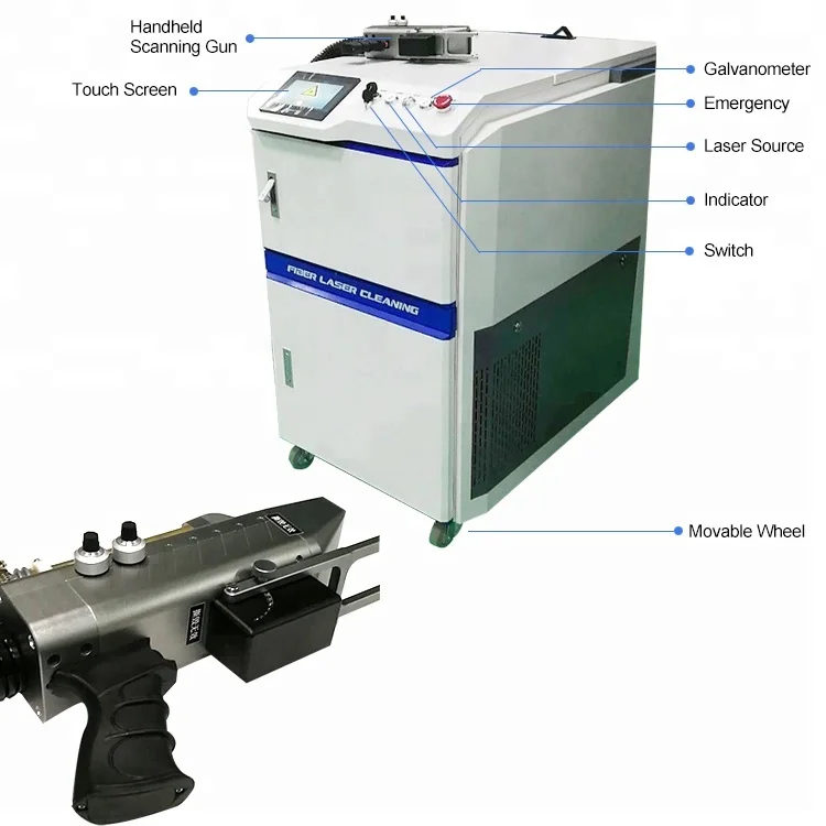 Laser Cleaning Machine for Rust, Oil , Grease Removal