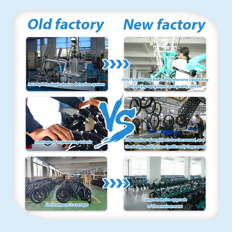 Hottech 250W 36V Rechargeable Electric Bicycle Dirt Bike Folding Speed Street City Road E Bikes Electric Bicycle