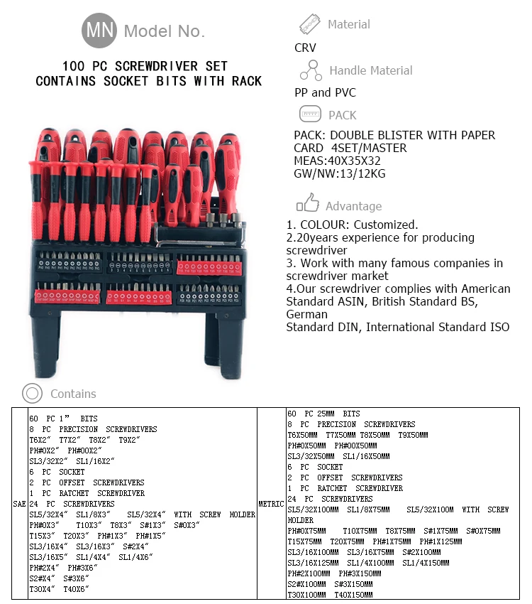 Shuangjian 22 year custom manufacturer 100 PC Manufacture Price OEM Durable Bulk stocks Screwdriver And Bit Set with Rack