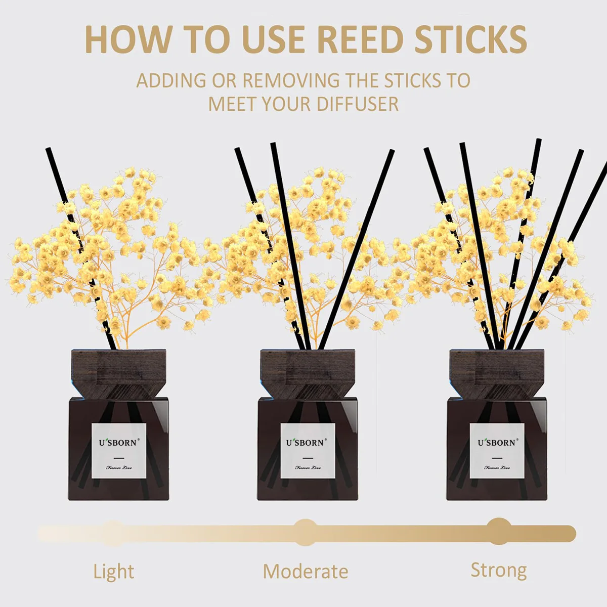 Custom Black Glass Reed Diffuser with Elegant Reed Sticks - Perfect for Modern Interior Decor & Relaxing Moments