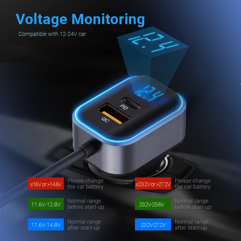 7 in 1 Car Charger With Separate Switch USB C Car Charger PD 45W Fast Charging for Multiple Devices Car Cigarette Lighter