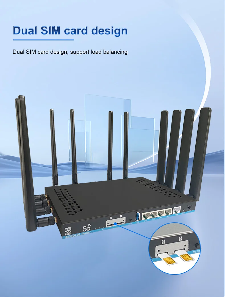 Gigabit dualband MT7981B chipset 3000Mpbs 802.11ax/ac 4G/5G WiFi 6 router with sim card slot
