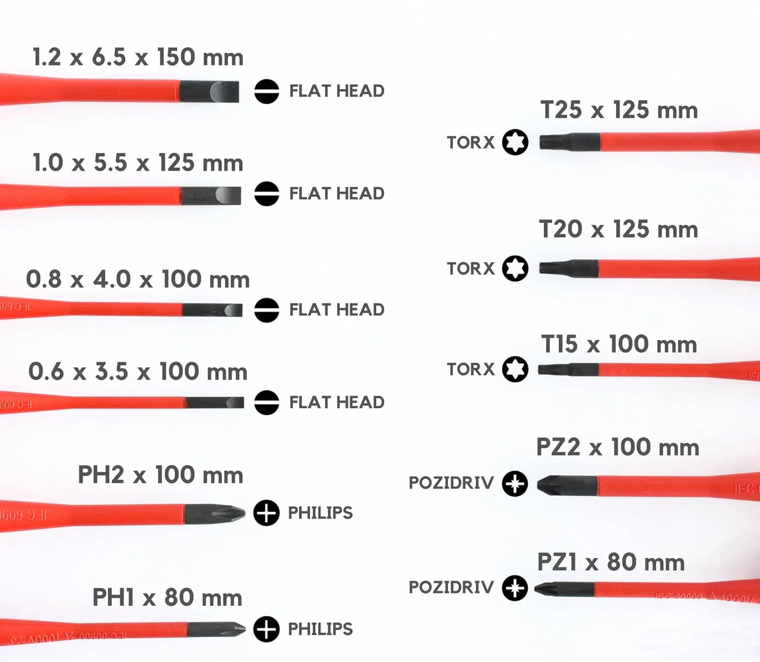 1000v high voltage verified VDE Magnetic Multifunctional Ergonomic Safety certified Dielectric insulated tool screwdriver