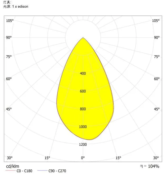 LED Glass Lens 78 mm 60 90 120 degree for LED Holder For High Bay Lamp Grow light