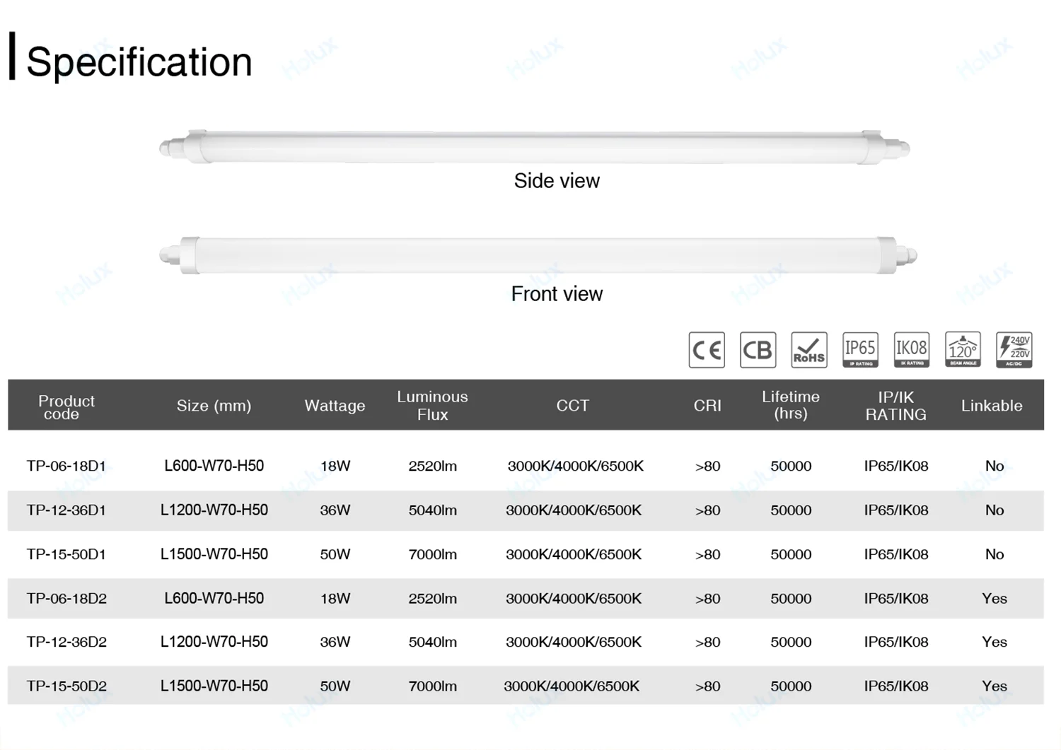 Holux Led Tubular Led Triproof Light Ip65 Ik08 Waterproof Batten Tube 140lm 36w Industrial Linkable Tri-proof Light