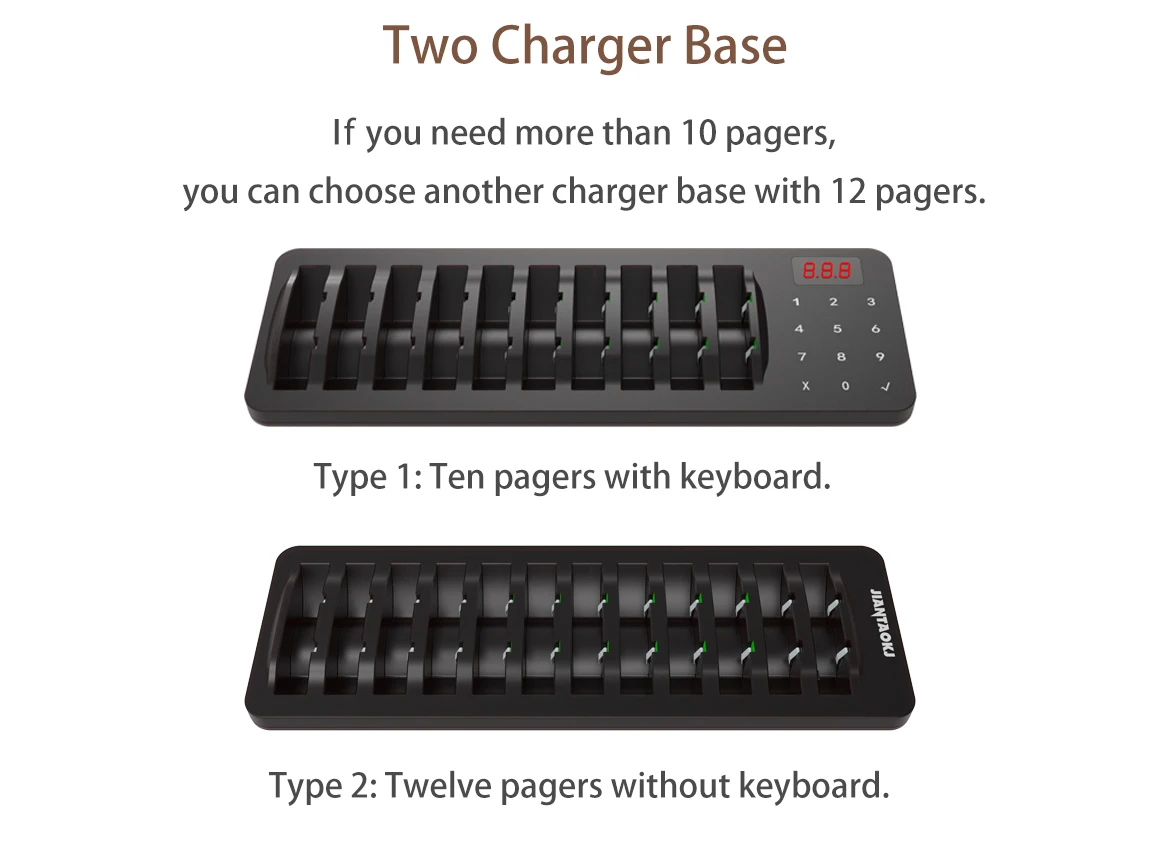Restaurant Pager Wireless Calling System Guest Pager With 10/20 Receivers For Fast Food Cafe Food Court