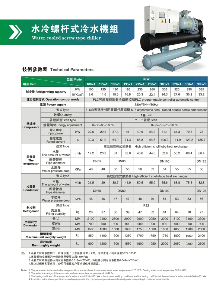 High Effective Cooling Capacity Semi-Hermetic Compressors Water Cooled Screw Chiller For Injection Molding