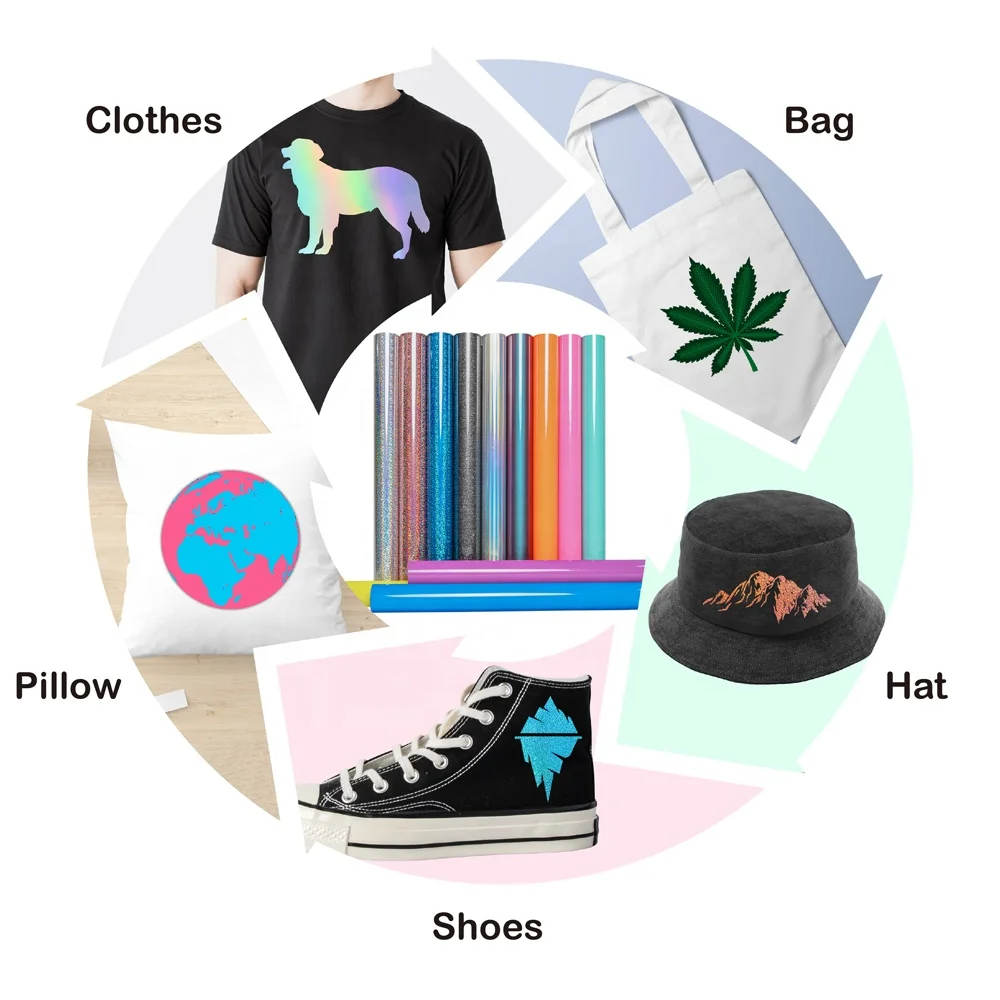 Easyweed Htv Custom Iron On PU Heat Transfer Vinyl Film Sheets For Tshirts Textile