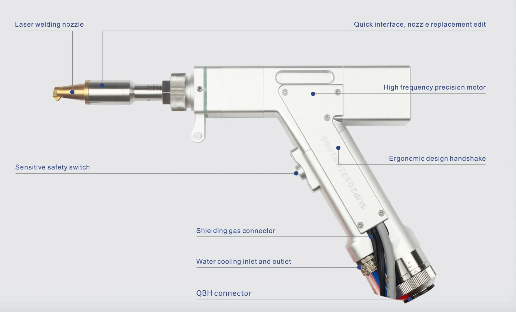 China Manufacturer 1000w 1500w 2000w Handheld Laser Welding Machine Factory Price