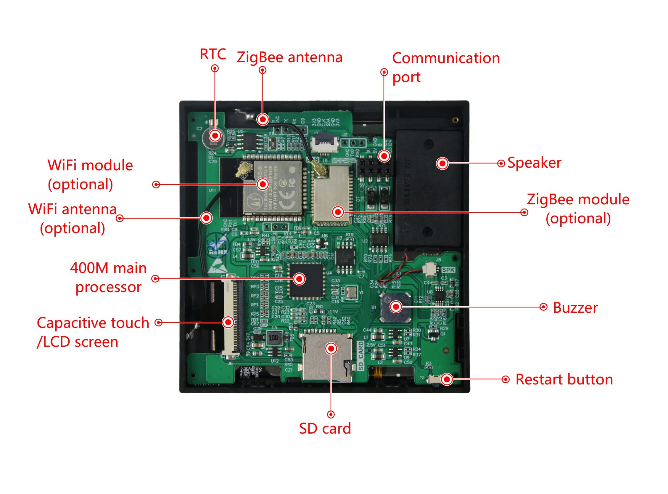 DACAI 4 inch 480X48 Resolution Smart Touch Switch Serial Screen IPS Full View HD Full Screen with Configuration Support Audio