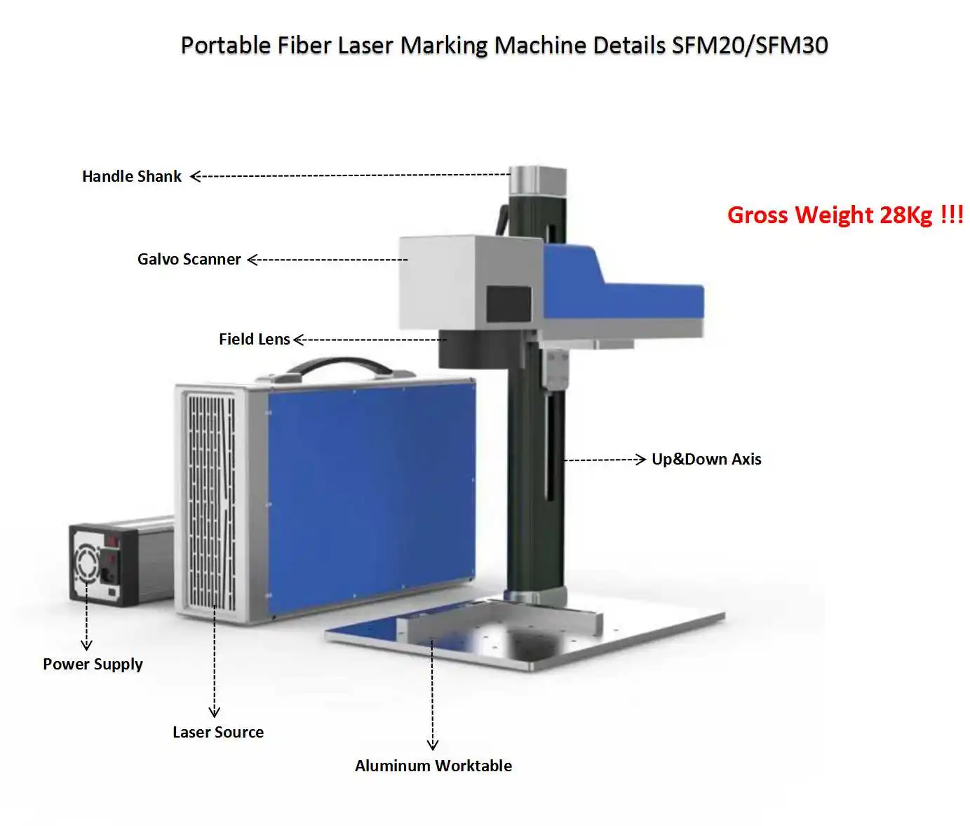 20 Вт 30 50 ручная сборка кольцо с ЧПУ гравировальный станок лазерный маркер ювелирные изделия Металл RAYCUS источник волокна лазерная резка металла пластиковые золотые украшения