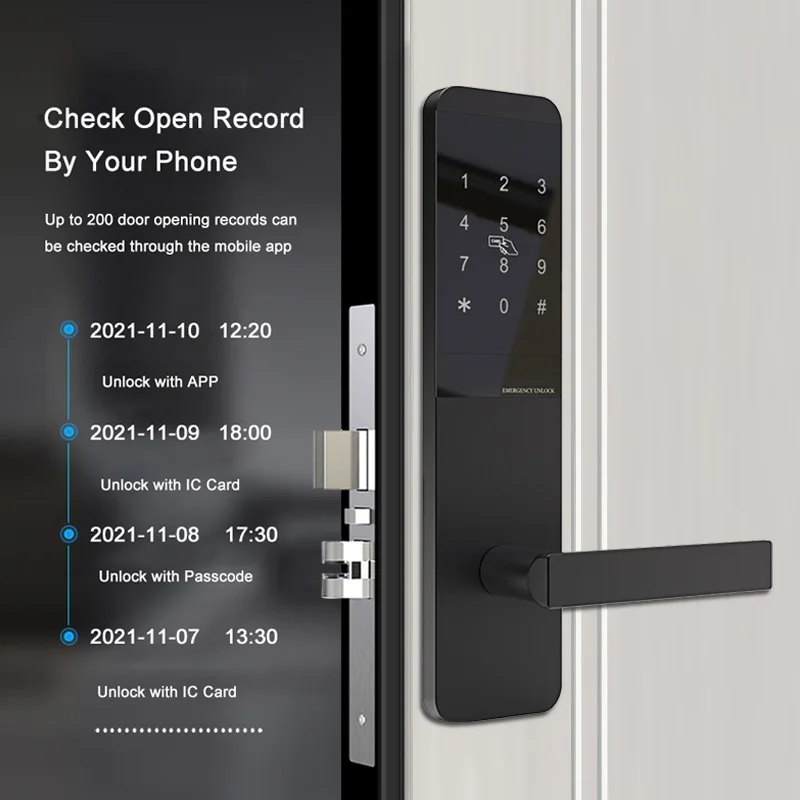 Security Ble Ttlock App Rfid Card Electronic Digital Hotel Lock For Hotel Apartment Airbnb