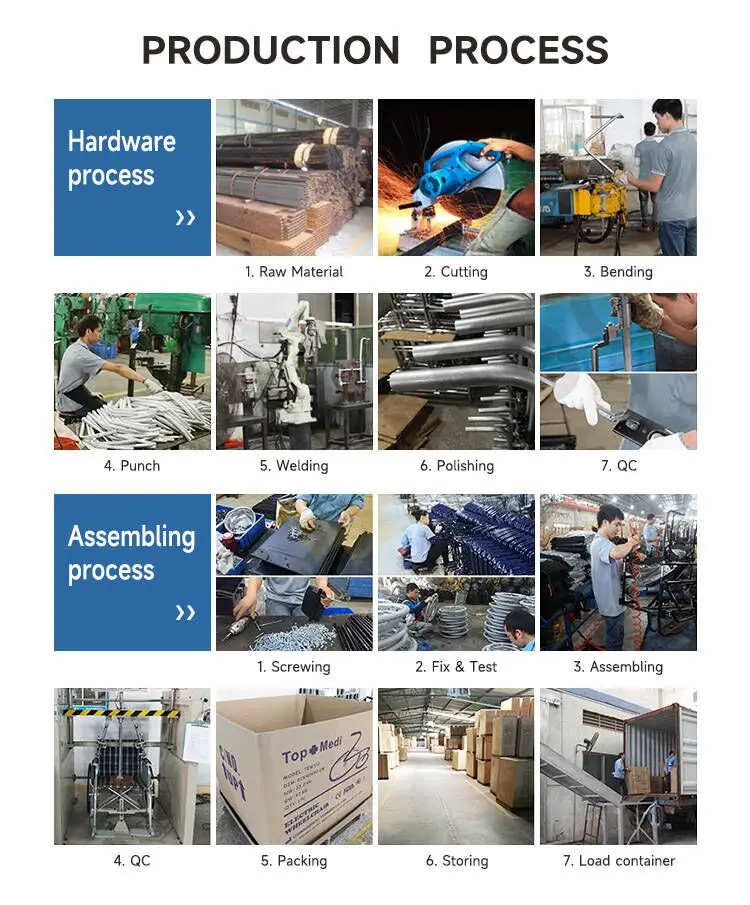 Steel Heavy duty  Basic  Electric Wheelchair with detachable footrest electromagnetic brake