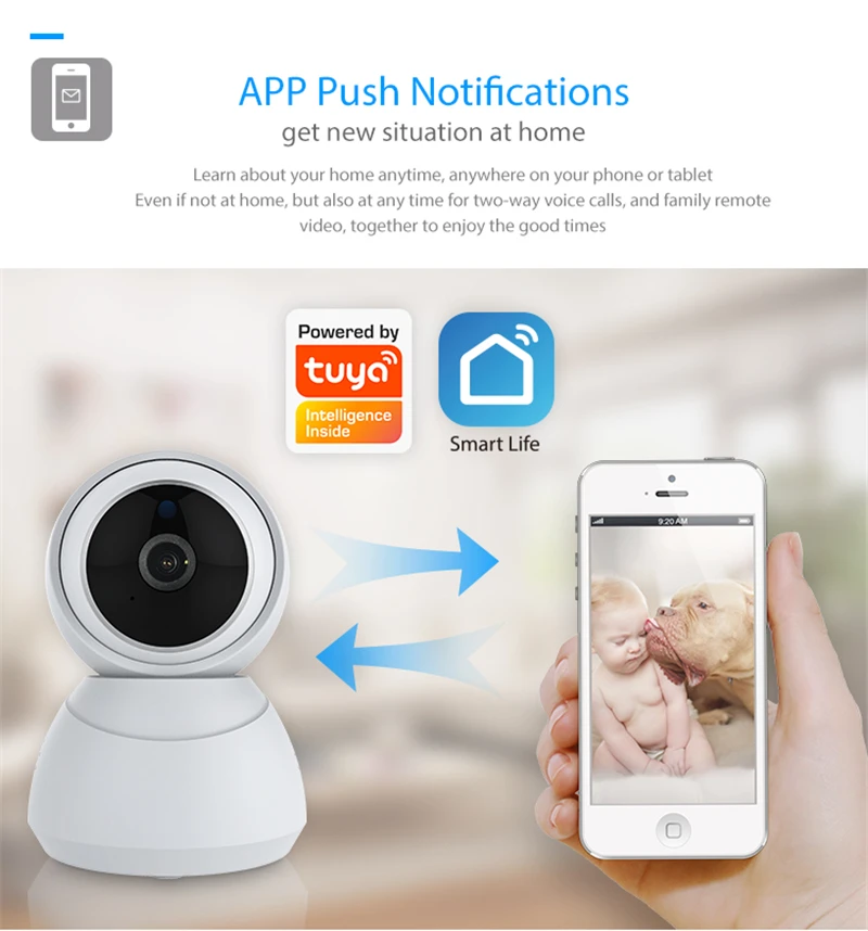  Умная ip-камера Tuya 1080P с поддержкой Wi-Fi и google
