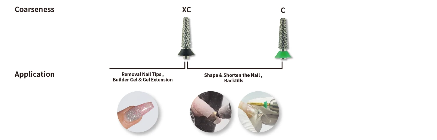 4.0mm Cone Bit 2 way Professional Tungsten Safety Steel Carbide Nail Drill Bits Manicure Removing Gel Polishing Salon Use