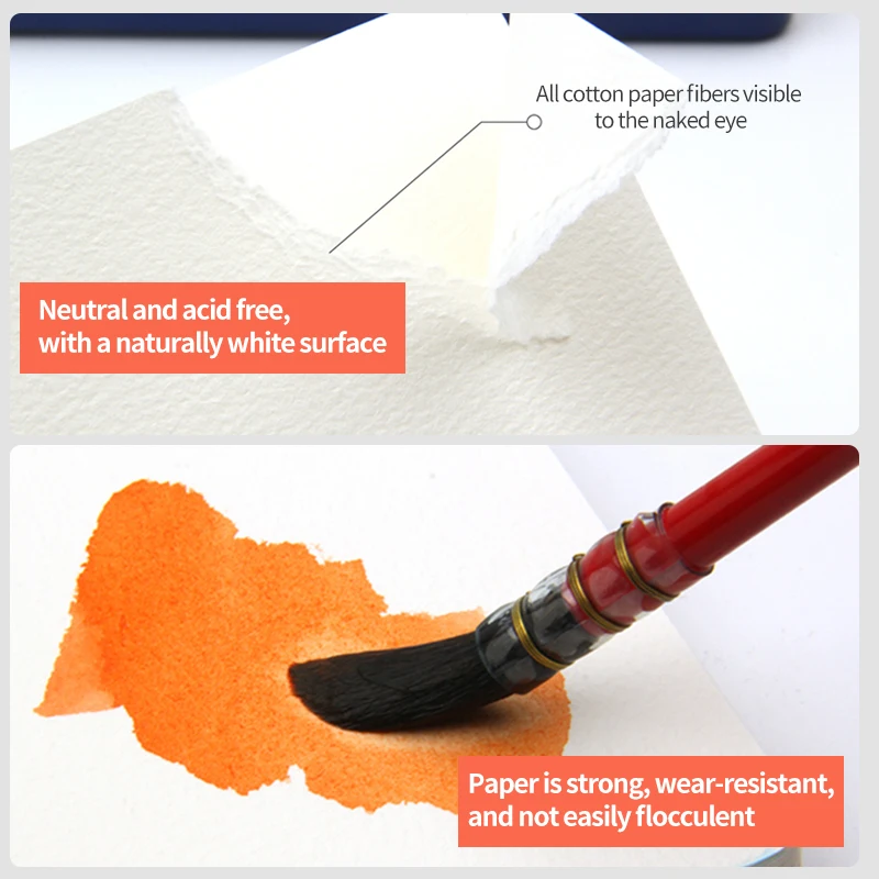 MIKAILAN 230g 34/44Sheets Square Watercolor Book Medium Coarse Grain Cotton Paper Sketchbook 14x14cm 21x21cm