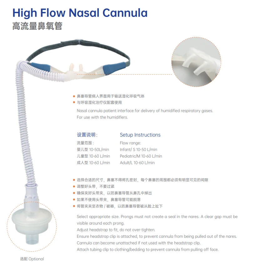 High Flow Nasal Cannula EOS Disposable Medical PVC Adult Pediatric Infant Nasal Oxygen cannula