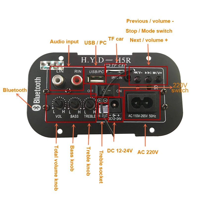 Subwoofer Amplifier Board Car BT Audio Amplifiers 12V 24V 220V for 5-8inch Speakers DIY