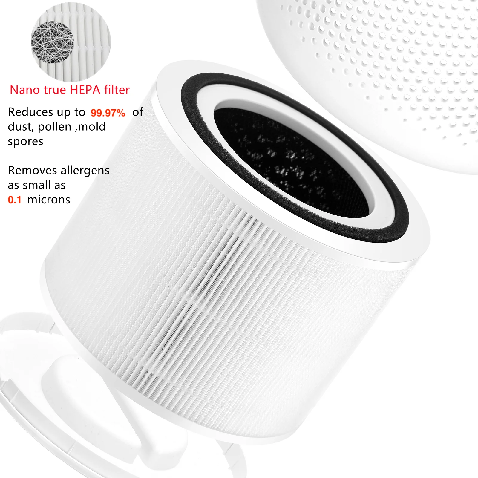 Washable Activated carbon nano hepa filter air purifier LEVOIT 300 HEPA air purifier Removes indoor pet hair mite Levoit 300