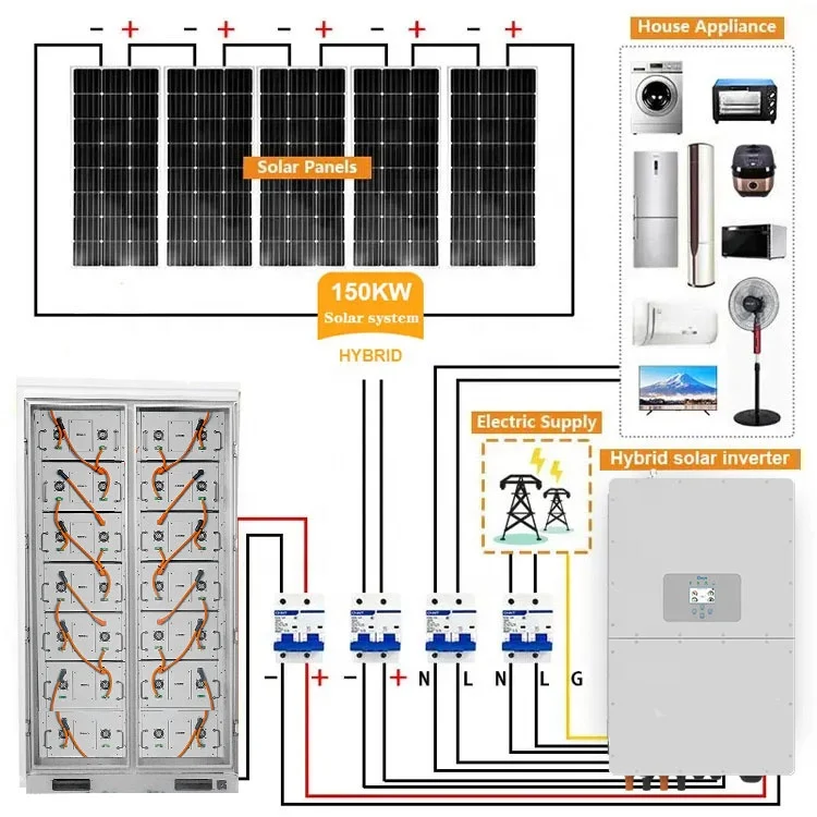 Промышленная система хранения литиевых батарей Sunwave мощностью 100 кВт 150 200 250 300 500 PV полная упаковка