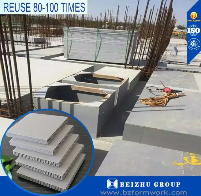 Construction accessory Precast concrete formwork concrete slab formwork systems concrete shuttering panels for sale
