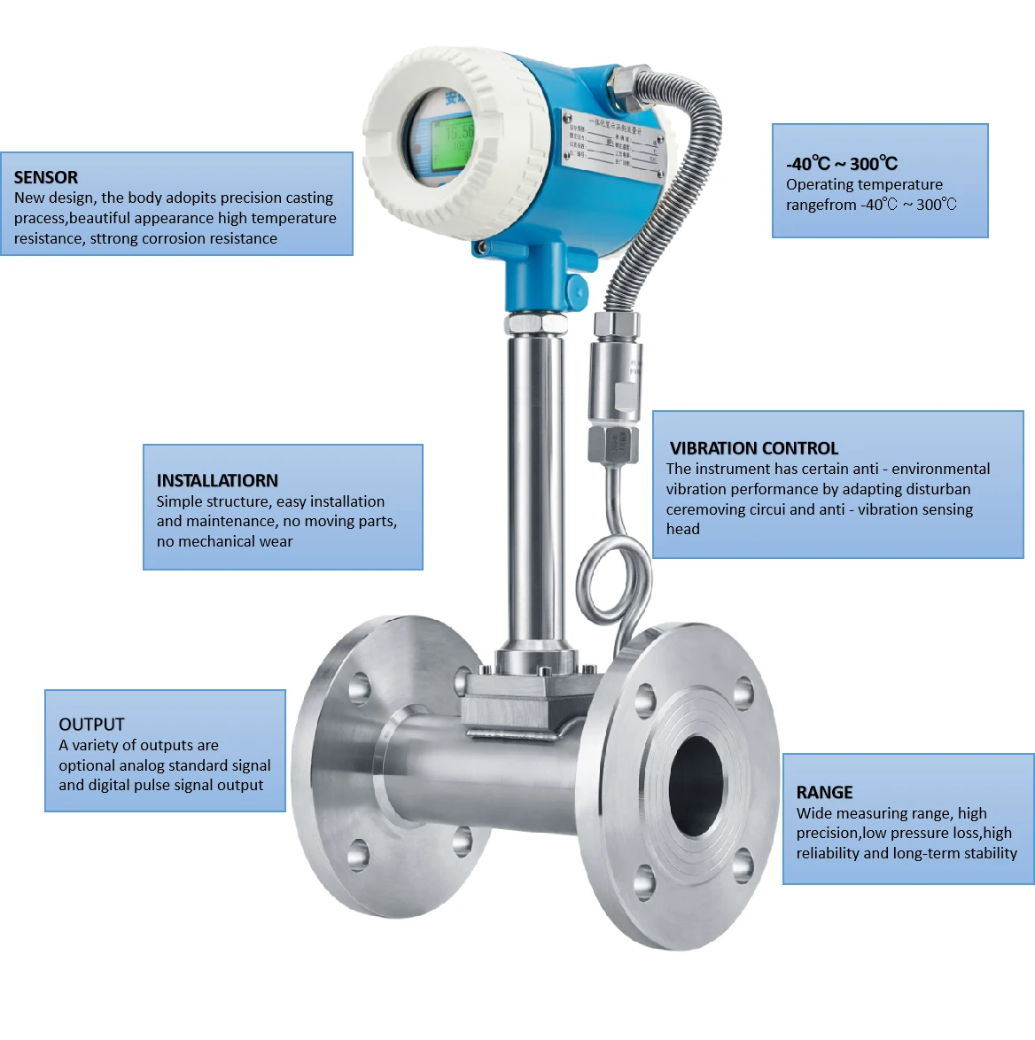 High Accuracy 4-20mA RS-485 Natural Gas / Compressed Air/ Steam Flowmeter Vortex Flow Meter Manufacturer