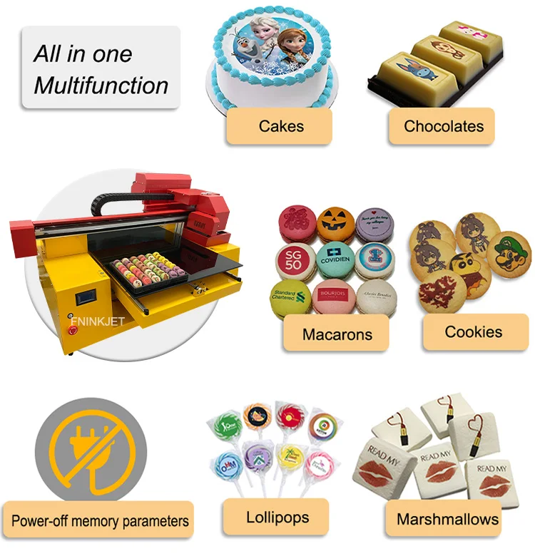 a1-0.4 macaron printer.jpg