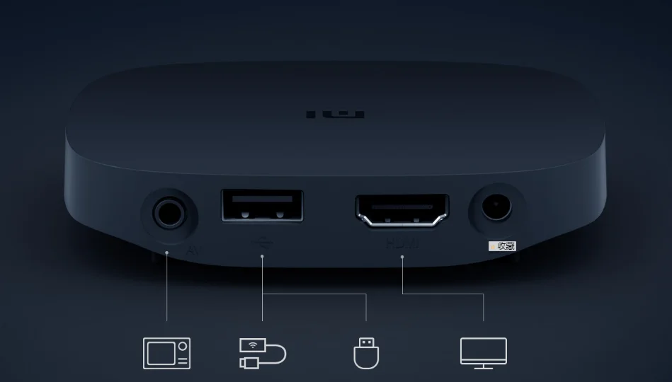 NEW Global Version Original Xiaomi TV Box 4SE SE 1080P 1GB DDR Cortex-A7 Quad Core Android Mi Set-top Box 4SE SE