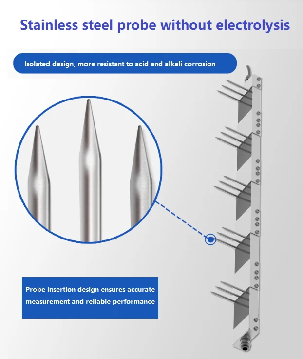 RS485 LORA LORAWAN GPRS 4G AGRICULTURE SOIL MOISTURE AND EC SENSOR