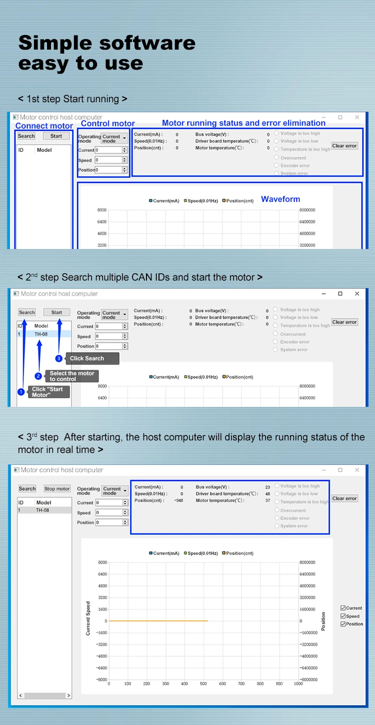 Servo Robot Arm Actuator robot joint module Servo Actuator Module Hollow Shaft 48VDC CAN CANopen for mini drone motor
