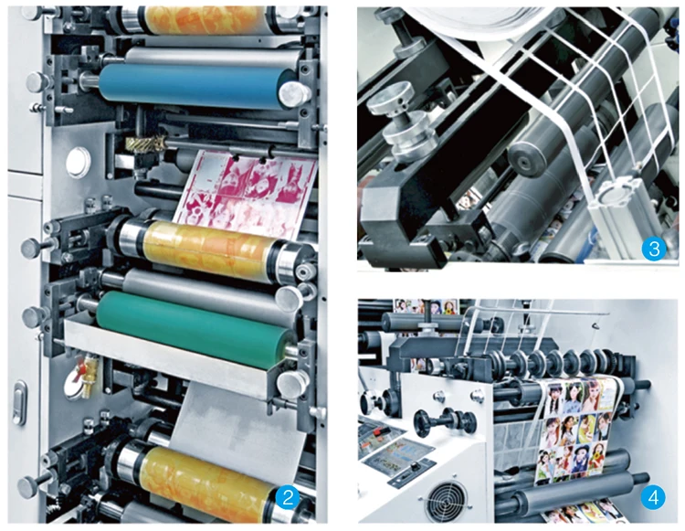 Полностью автоматическая машина для печати этикеток RY520 flexo