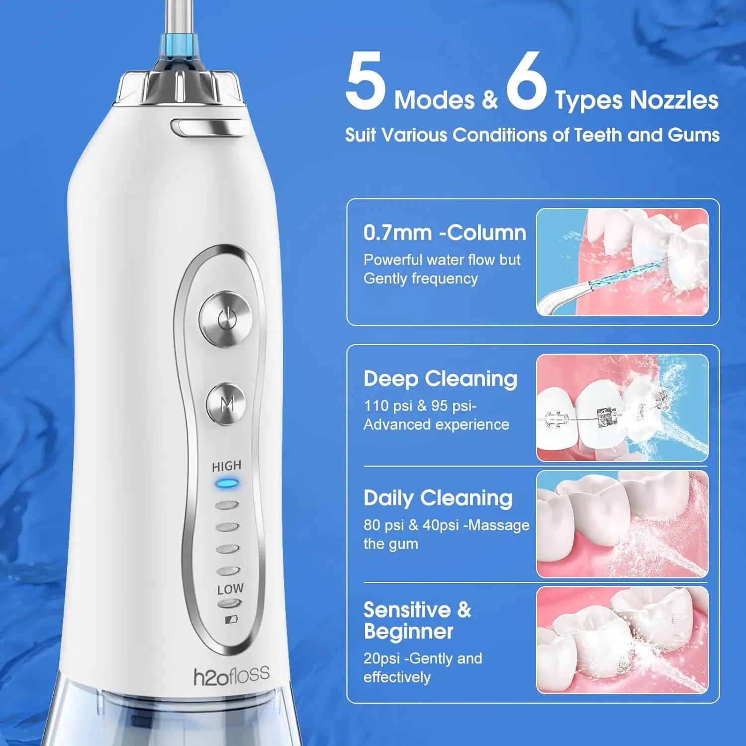 h2ofloss 2500mAh Pulse Electric Cordless Water Floss 300ML Type-C IPX7 Oral Irrigator Dental Water Pick Flosser