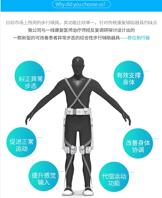 Physical therapy device for stroke patient leg foot rehabilitation for stroke hemiplegia recovery training
