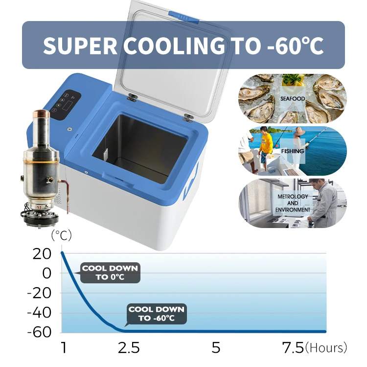 Refport Home Sea Food Storage Expensive Food Lock Fresh Compact Under Table Portable Freezer